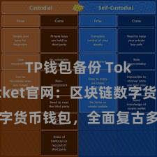 TP钱包备份 TokenPocket官网：区块链数字货币钱包，全面复古多链金钱贬责